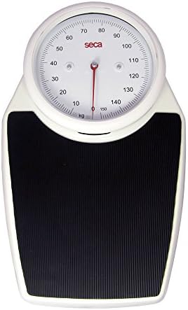 Scales & Measurement