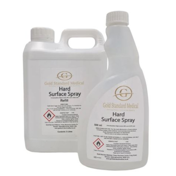 Chlorhexidine Hard Surface Spray 2 Litre