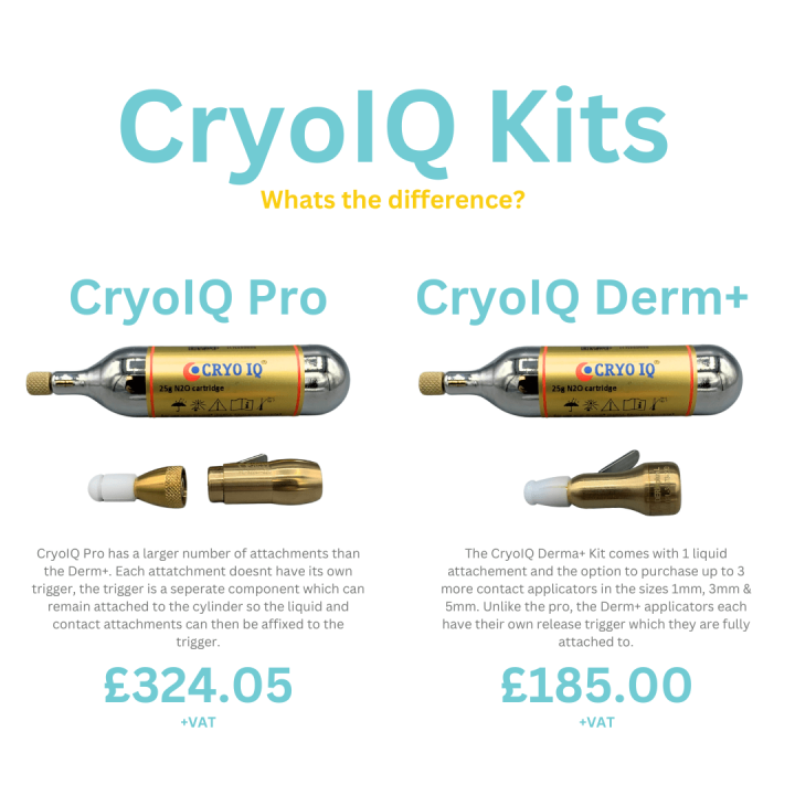 CryoIQ Derm Plus Liquid Pen Kit (RESTRICTED PRODUCT)