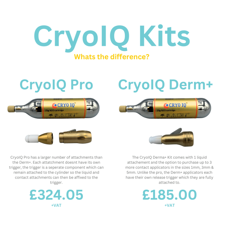 CryoIQ Pro Kit with D2 Tip (RESTRICTED PRODUCT)