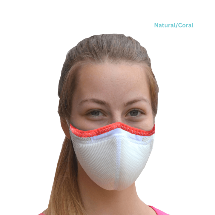 4D FlexiSport Reusable Face Mask